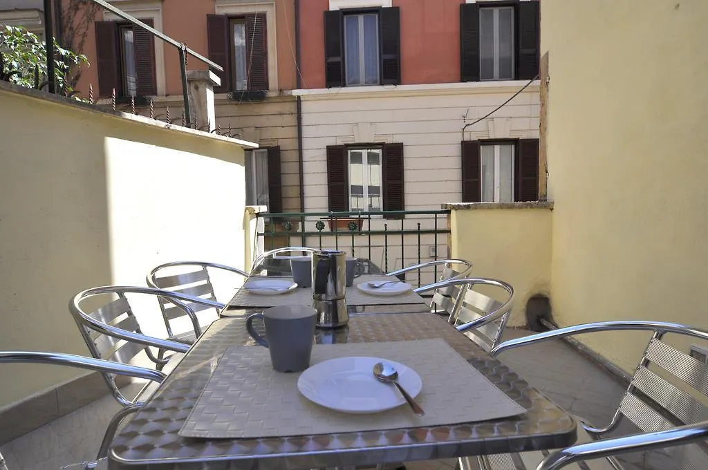 Flatinrome Trastevere Complex